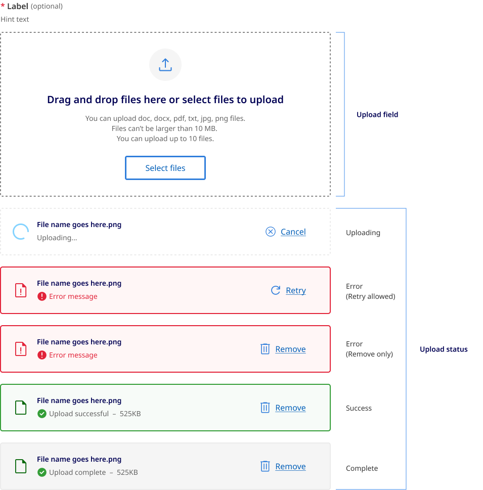 Example of the upload form field and file upload status elements.