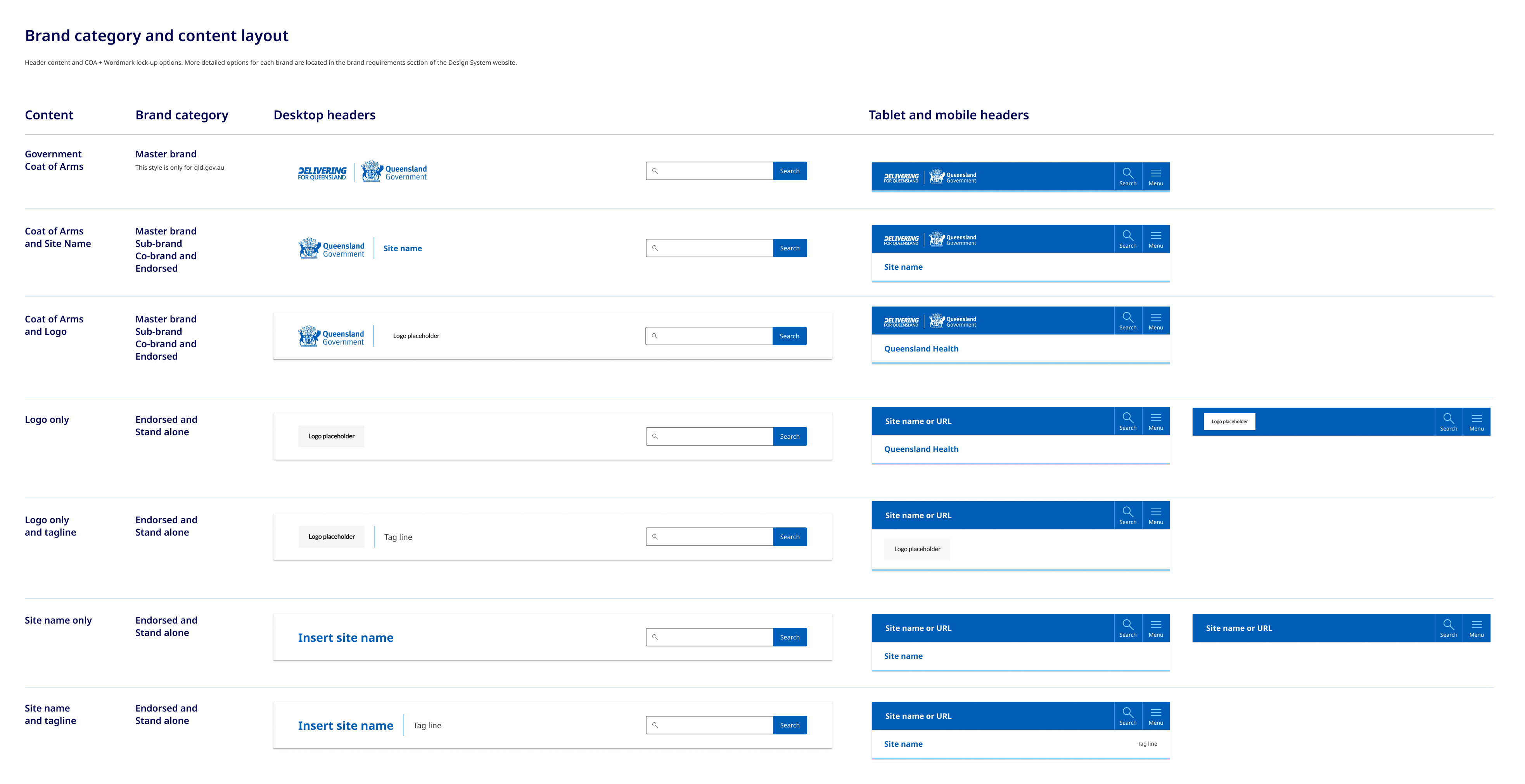 Thumbnail of Header-Brand-Guideline pdf