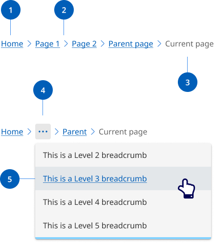 A numbered example of breadcrumb component that related to the number list below.  